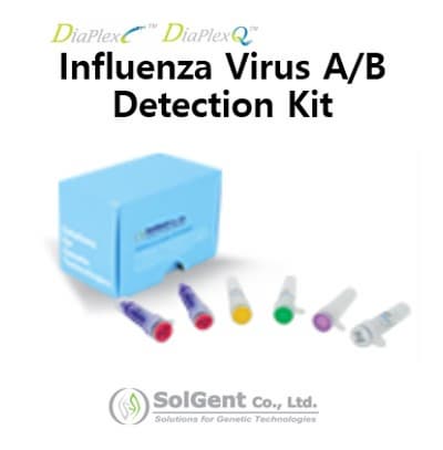 Influenza Virus A_B Detection Kit